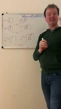 Vektoren auf Parallelität überprüfen