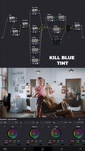 Mastering Color Grading Techniques for Commercial Projects