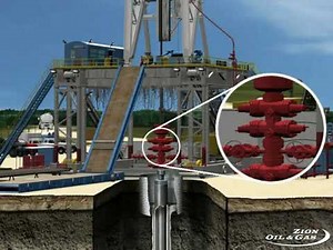 Oil Exploration Challenges