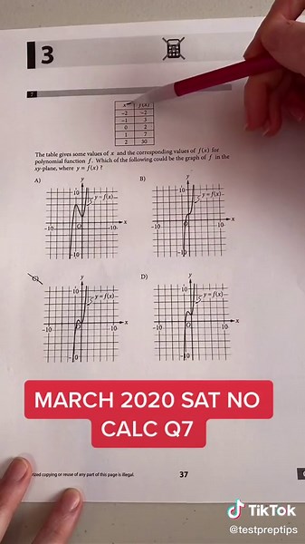 Table ➡️ Graph #collegeboard #sattest #acttest #acttestprep #sattestprep #testprep #sat #act #tutor #tutoring #onlineschool