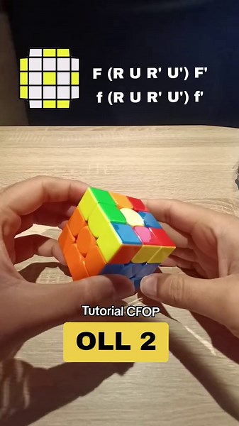 Rubik's Cube CFOP Tutorial: OLL 2 Algorith
