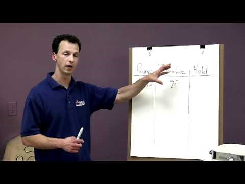 How to Understand Fusing Firing Schedules | Delphi Glass