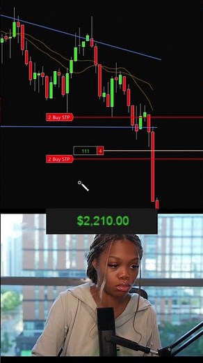 You’d think I was trading demo with how calm I am 🤣 #futurestrading #daytrading