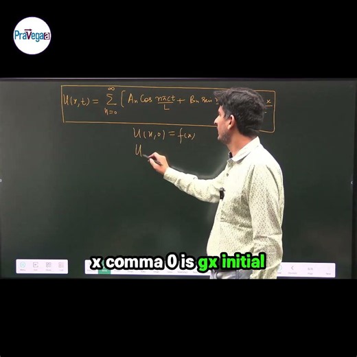 Mastering 1D Wave Equation Boundary Conditions for CSIR NET Physics.