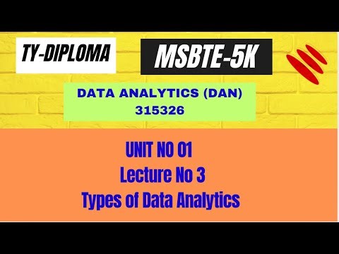 Data Analytics-315326-Unit1 Lecture 3-Types Of Data Analytics #education #msbte #kscheme #diploma