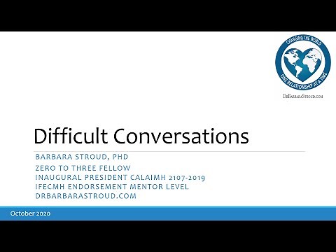 How to Manage Difficult Conversations
