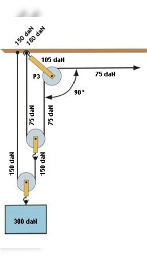 #trollface #logicpuzzles #brainlearning #brainteaser #maths #puzzle #education #mixtape #trend