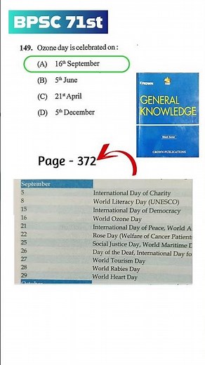 BPSC 71st Question Source Breakdown | Most Repeated Books & Topics #bpsc #bpsc71 #bpsc71st