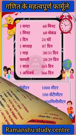 All formula maths chart