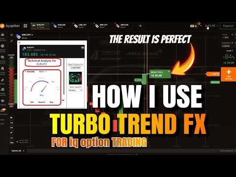 How I Use Turbo Trend FX for IQ Option Trading