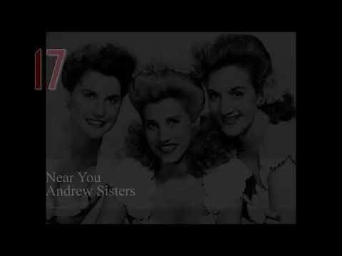 Top Songs of 1947