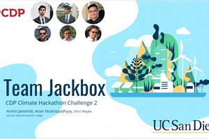 Challenge 2 - Team Jackbox