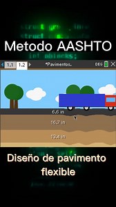 Método AASHTO en vías 🛣️🏗️ | CIVIL "C"