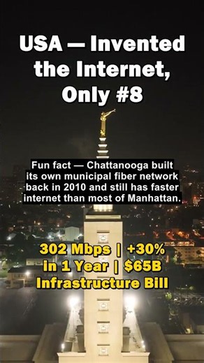 #8 Fastest Internet in the World: United States