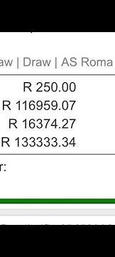 Betway Hack: How To Make R10,000 in 1 Week