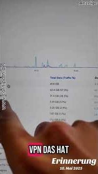 With UniFi, you can see exactly what's happening on your network