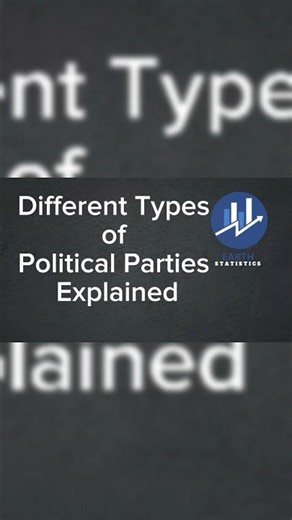 Different Types of Political Parties Explained...