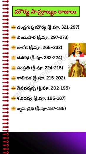 MOURYA KINGS #education #ytshorts #upsc #king
