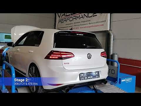Volkswagen Golf 7 GTI / Reprogrammation Stage 2 & Pop and Bang by Valerian Performance