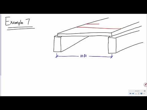 CE 413 Lecture 13: One-Way Slab Design (2016.02.12)