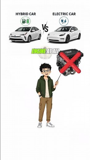 Hybrid Car vs Electric Car: What's the Difference? Which One Should You Buy?