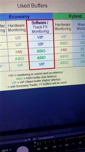 software / Track FX Monitoring SEQUOIA / SAMPLITUDE FULL DOWLOAD