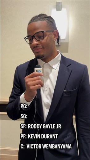 Make Your NBA Starting Line-Up | Big Ten Basketball