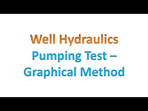 Well Hydraulics: Pumping Test - Graphical Method