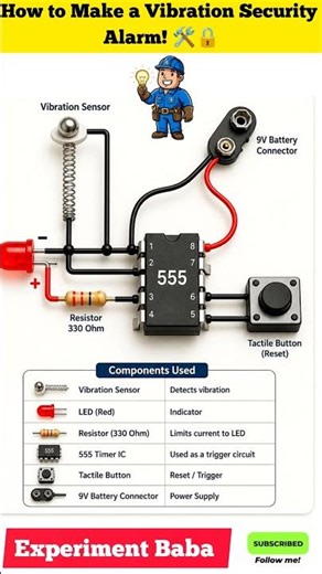 The Best Security Hack for Your Room! 🤫🔥