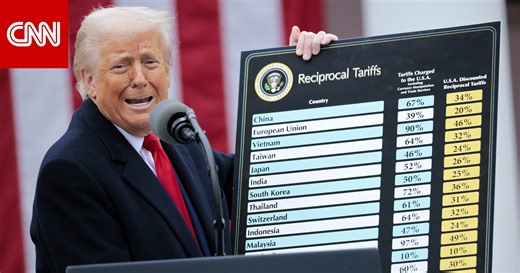 "سنتحول من دولة ميتة إلى فاشلة".. "العدل" الأمريكية تحذر من إلغاء رسوم ترامب