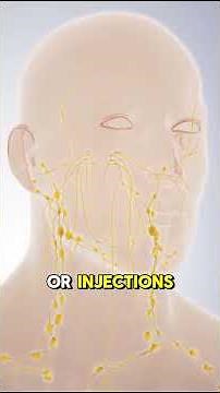 MedLab NanoCelle® Technology