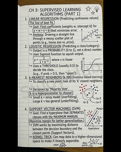 Chapter 3 || Algorithm Part 1 || #dailymotivation #studyhub #algorithm #computerscience