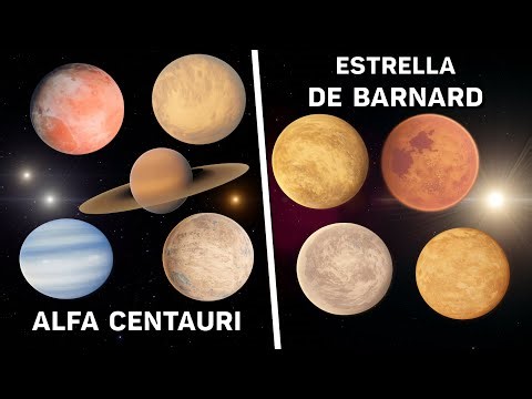 Sistemas Actualizados de Alfa Centauri y la Estrella de Barnard | SpaceEngine