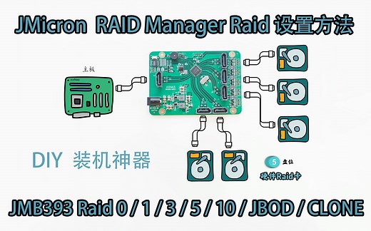 JMicron RAID Manager使用方法 -JMB393 Raid卡
