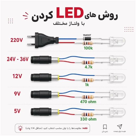 روشن کردن LED با ولتاژ های مختلف #اتش_لایت #لاین_نوری