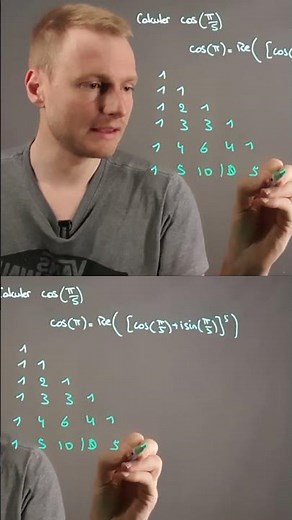 One of the coolest things in math