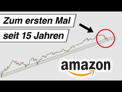 Amazon Aktie jetzt Kaufen? Analyse & Prognose (2025)