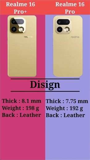 Realme 16 Pro+ 5G vs Realme 16 Pro 5G ⚡ Quick Comparison #sumittechcompare