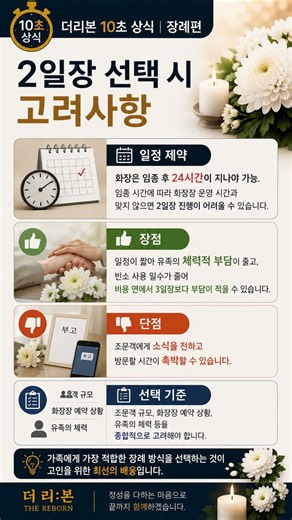 장례 2일장도 가능할까요? 몇가지 확인절차가 필요합니다 | 더리본 10초 상식 #장례 #장례준비 #장례상식 #추모앨범 #추모영상