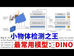 【论文速读#193】在监控录像中找物体的最主流算法：DINO好在哪里？为什么是小物体检测之王？速读如何？
