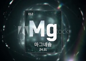 Magnesium as Element 12 of the Periodic Table. Seamlessly looping 3D animation on green illuminated atom design background with orbiting electrons. Design shows name, atomic weight and element number