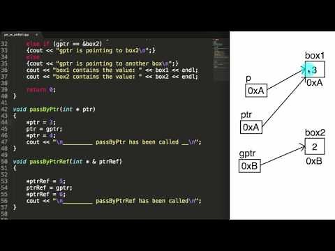 What is the Difference Between Pass By Pointer and Pass By Pointer Reference (int * and int * &) C++