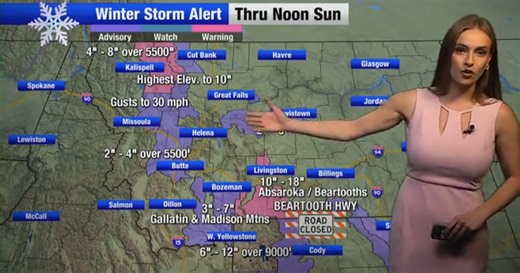 Snow forecast for Montana's high elevation mountains this weekend