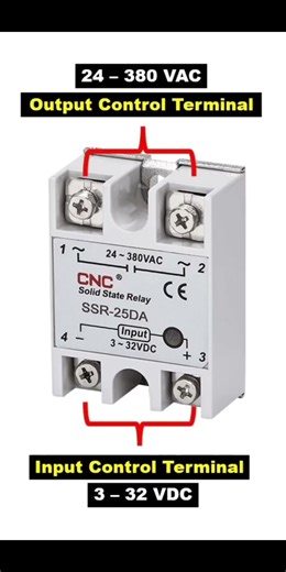 Solid State Electronics - Relay 24/380VAC Input terminal -3/32VDC output terminal #solidstates