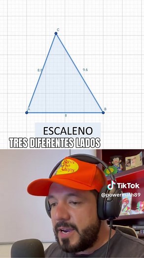 Tipos de triángulos: Clasificación y características