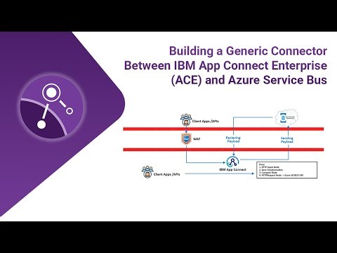 Building a Generic Connector Between IBM App Connect Enterp 1