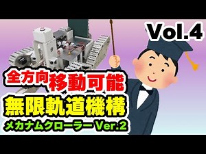 【メカナムクローラー Ver.2】#4 学会発表してみた メカナムホイールとクローラーを組み合わせた全方向移動ができる無限軌道 計測自動制御学会 Si2021 システムインテグレーション部門講演会