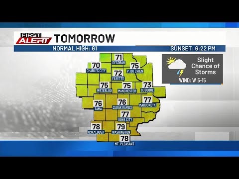 KCRG First Alert Forecast: Friday evening, October 17