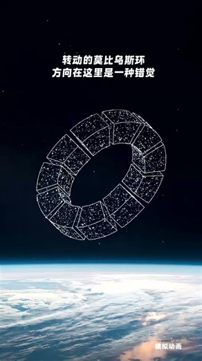 转动的莫比乌斯环