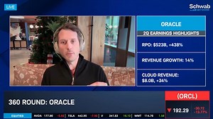 3.7K views · 38 reactions | Oracle (ORCL) shares fell as much as 15% on Thursday following its earnings report. The stock saw its biggest drop since January, losing $100 billion in market value. With it, chipmakers like Nvidia (NVDA), Micron (MU), CoreWeave (CRWV) and AMD (AMD) dropped in sympathy. Ron Westfall and Robert Cantwell share the bear and bull cases for ORCL as the stock sells off. For more: schwabnetwork.com/?CID=SM:Facebook:Organic:2025-12-11 | Schwab Network | Facebook